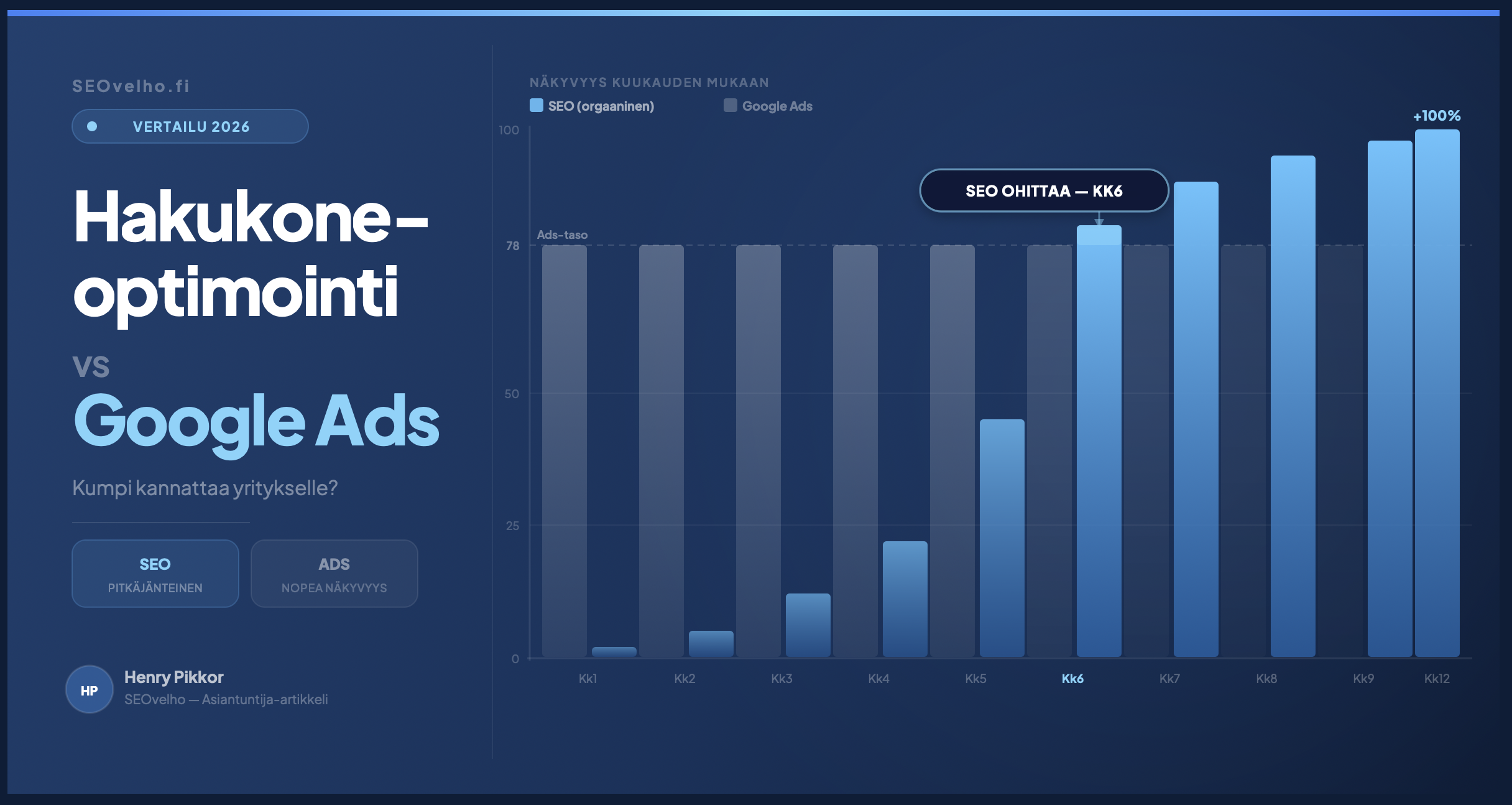 Screenshot 2026 03 20 at 20.18.01