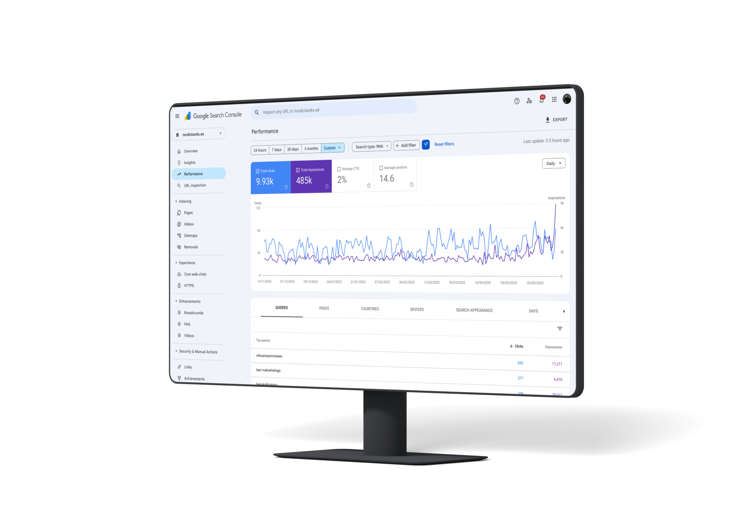 SEO strategia tehty oikein