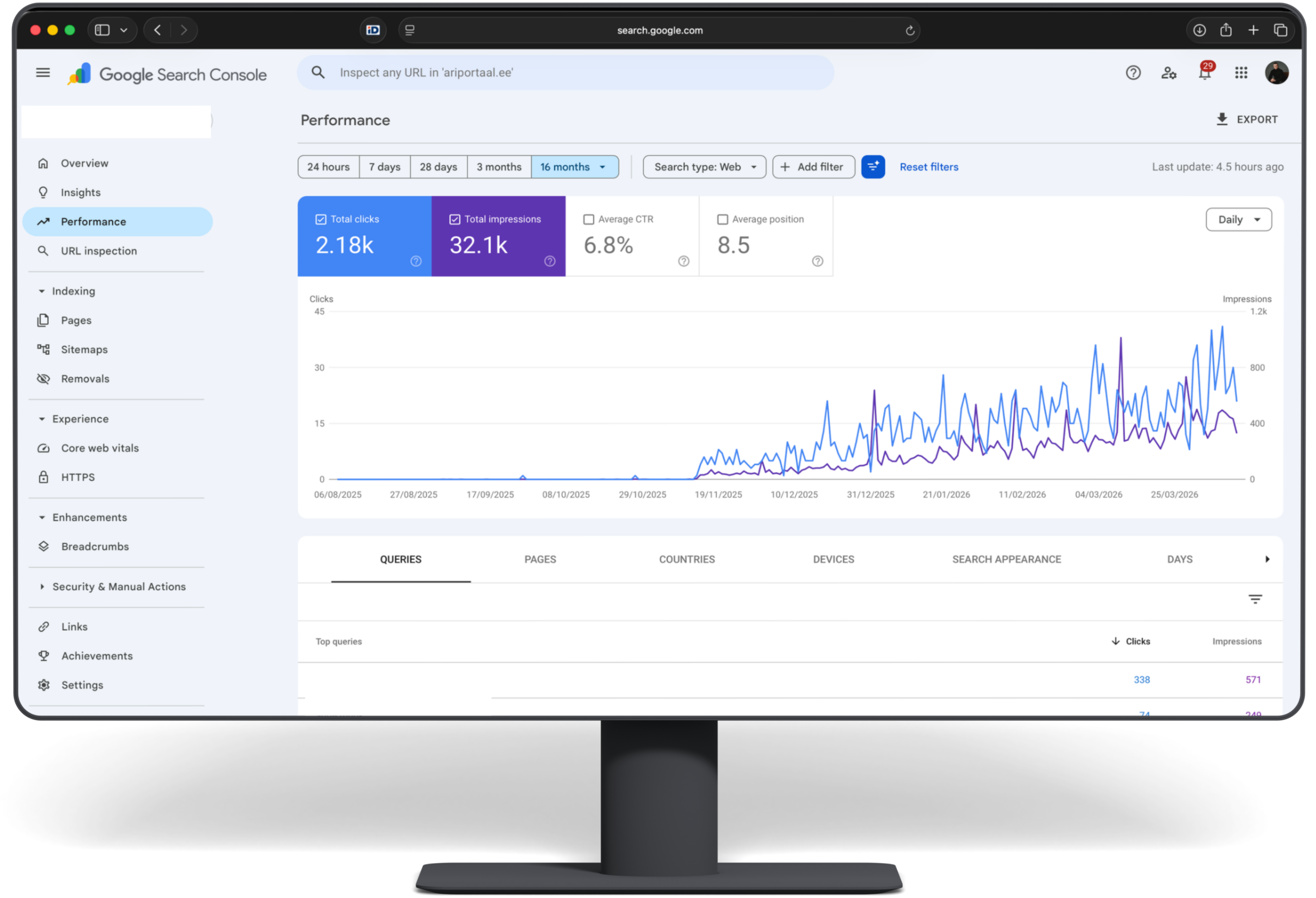 Kansainvälisen palveluportaalin Google Search Console -kuvaaja – jyrkkä kasvutrendi 7,5 kuukauden SEO-työllä